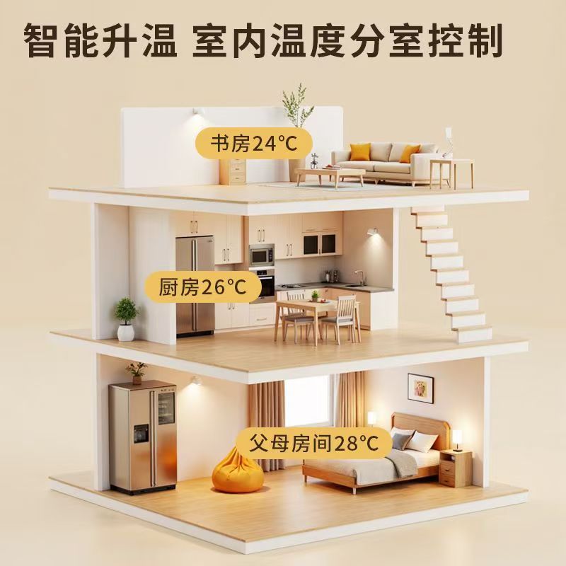 三门县 石墨烯电地暖公司哪家好？户型适配方案指南